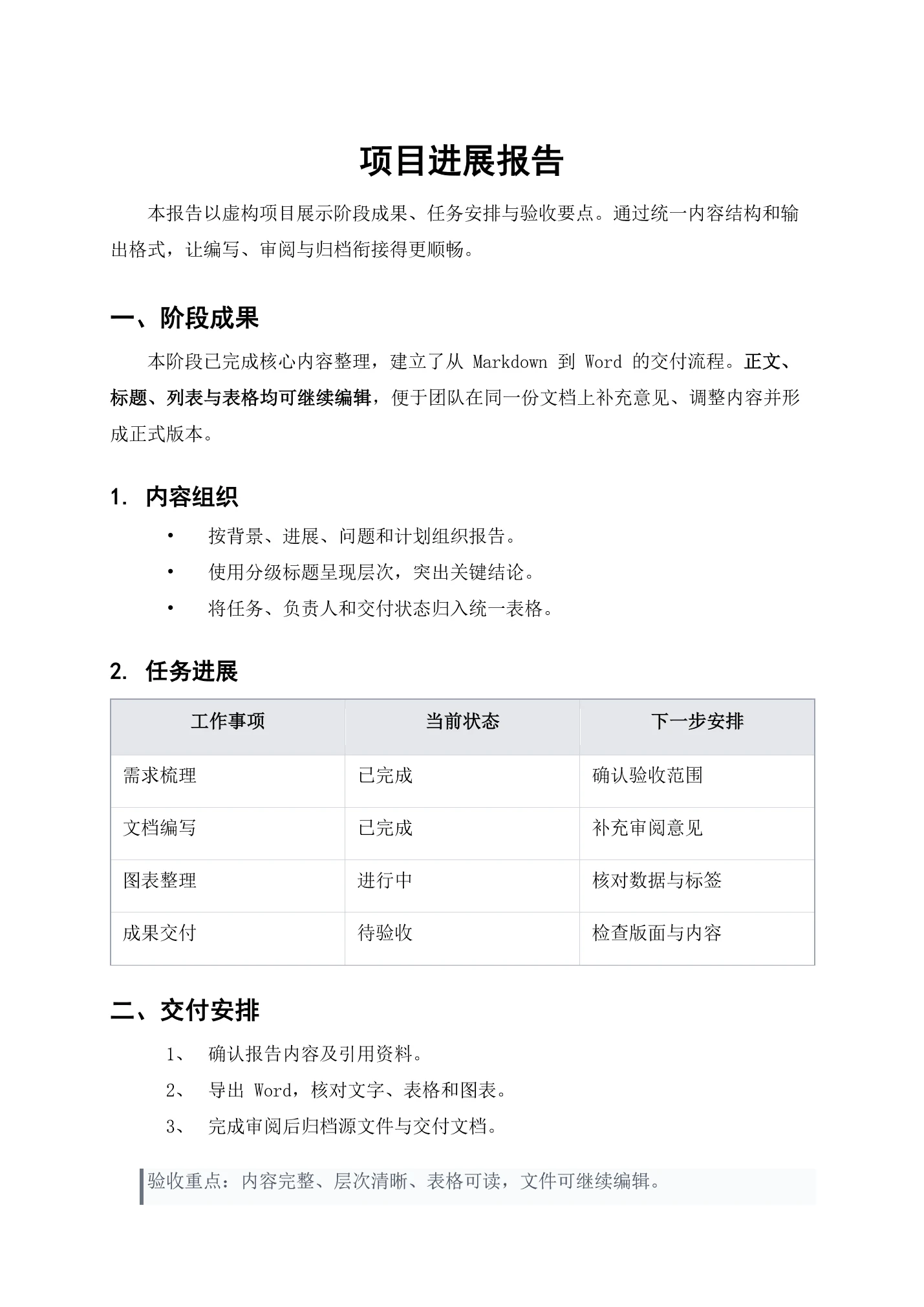 bruce-md2word 导出的中文 Word 报告:标题、列表和任务表格